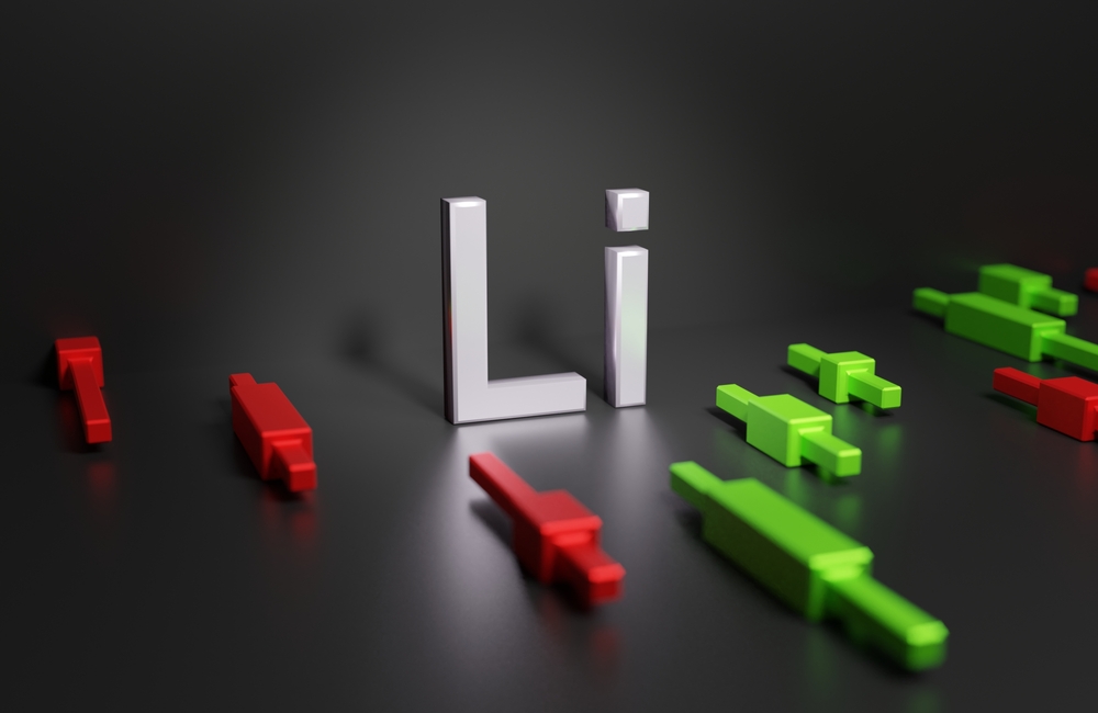 An Opportunity in Lithium Stocks - 3/22